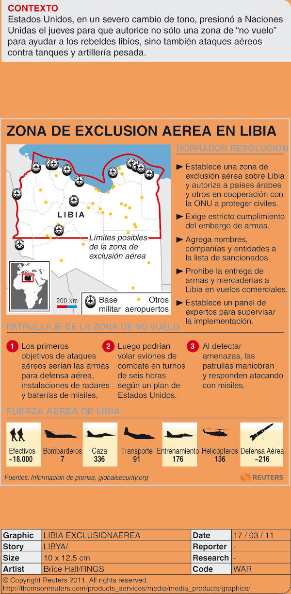 Zona de exclusión aérea en Libia