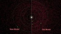Las observaciones de NEOWISE indican que hay al menos un 40% menos de asteroides cerca de la Tierra en total que son más grandes que 330 pies, o 100 metros. Los cuatro planetas interiores de nuestro sistema solar son mostrados en verde, y nuestro sol está en el centro. Cada punto rojo representa un asteroide. Los tamaños de objeto no deben escalar. Crédito de imagen: NASA/JPL-Caltech