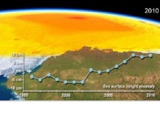 Agua dulce en el Artico. Foto: ESA